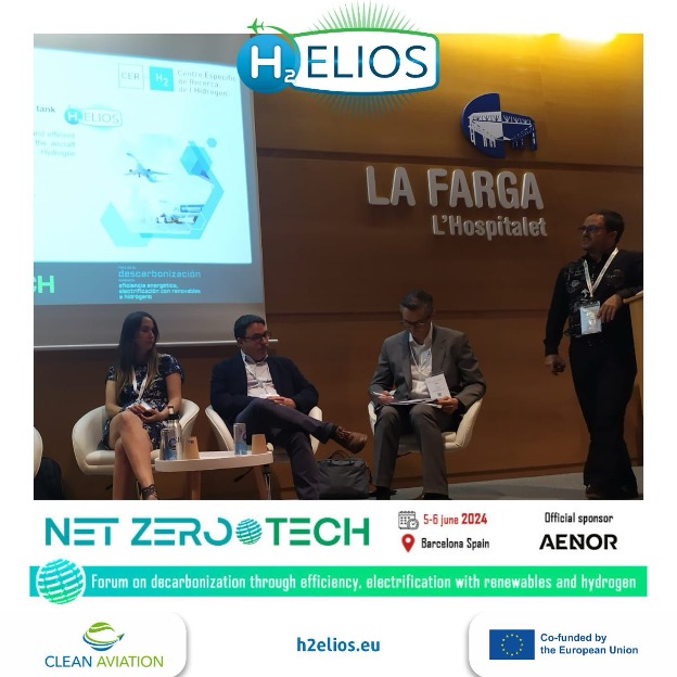 H2ELIOS Featured at the NETZEROTECH Forum