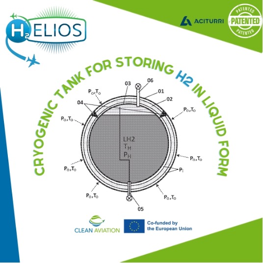 H2ELIOS Secures Patent for Innovative Cryogenic Hydrogen Storage Tank