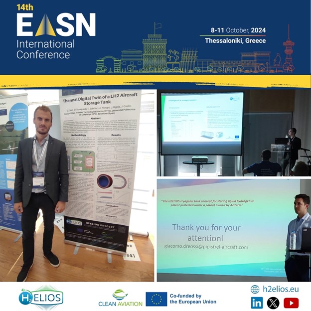 H2ELIOS Partners Present Innovative Research at the 14th EASN Conference 2024